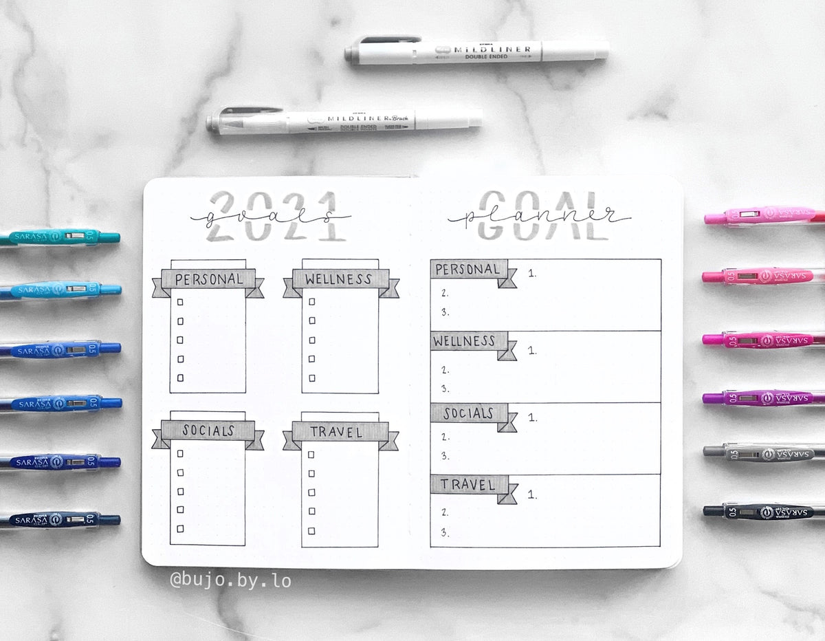 Bringing Your 2021 Goals to Life with a Bullet Journal – Zebra Pen