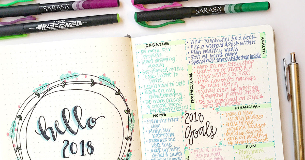 100DaysOfBulletJournalIdeas: 12 - The Pen Test Log: A simple way to figure  out which pens work with your Bullet Journal — Tiny Ray of Sunshine