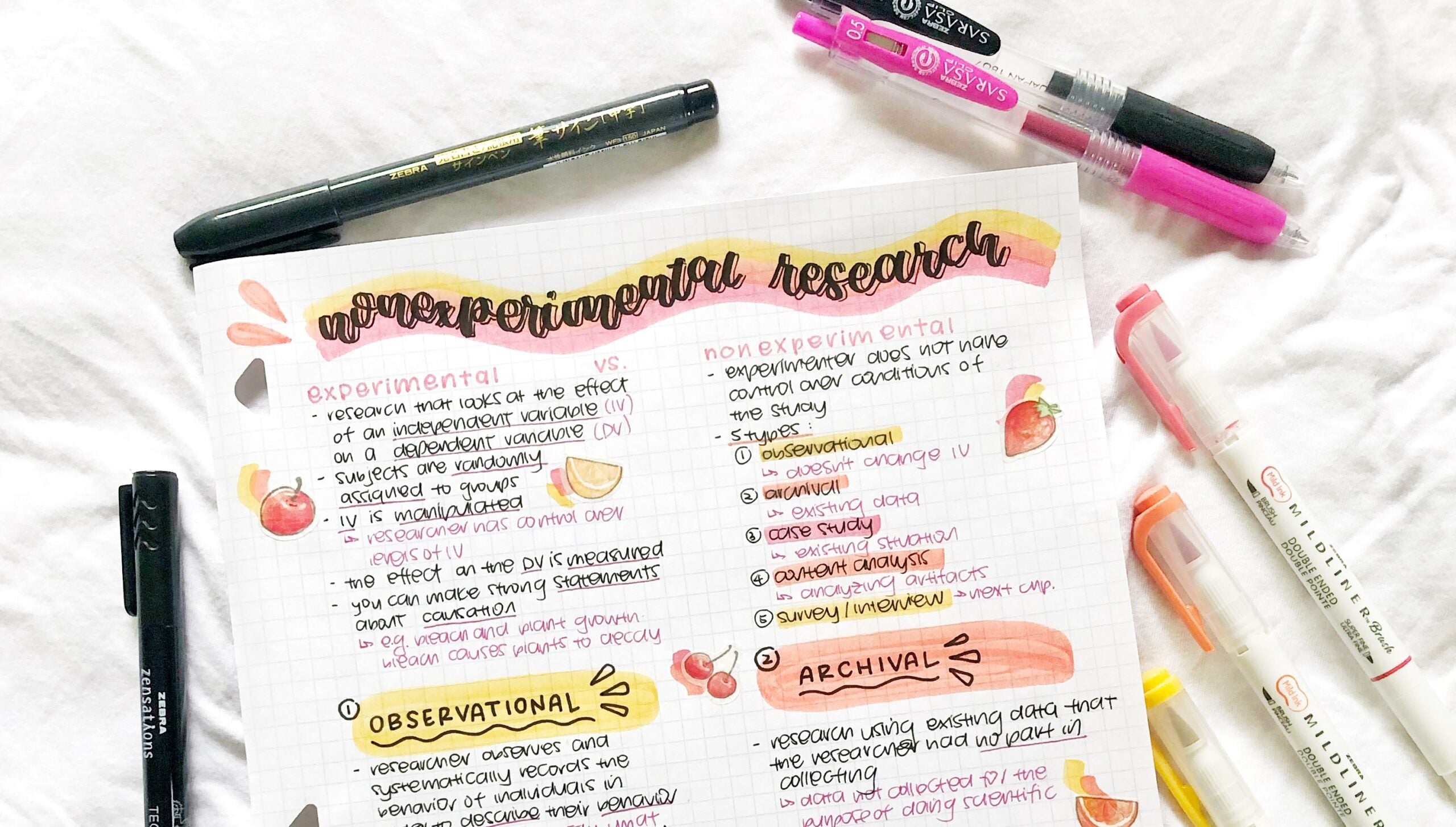 Colour Coded Notes Guide Colorful School Notes
