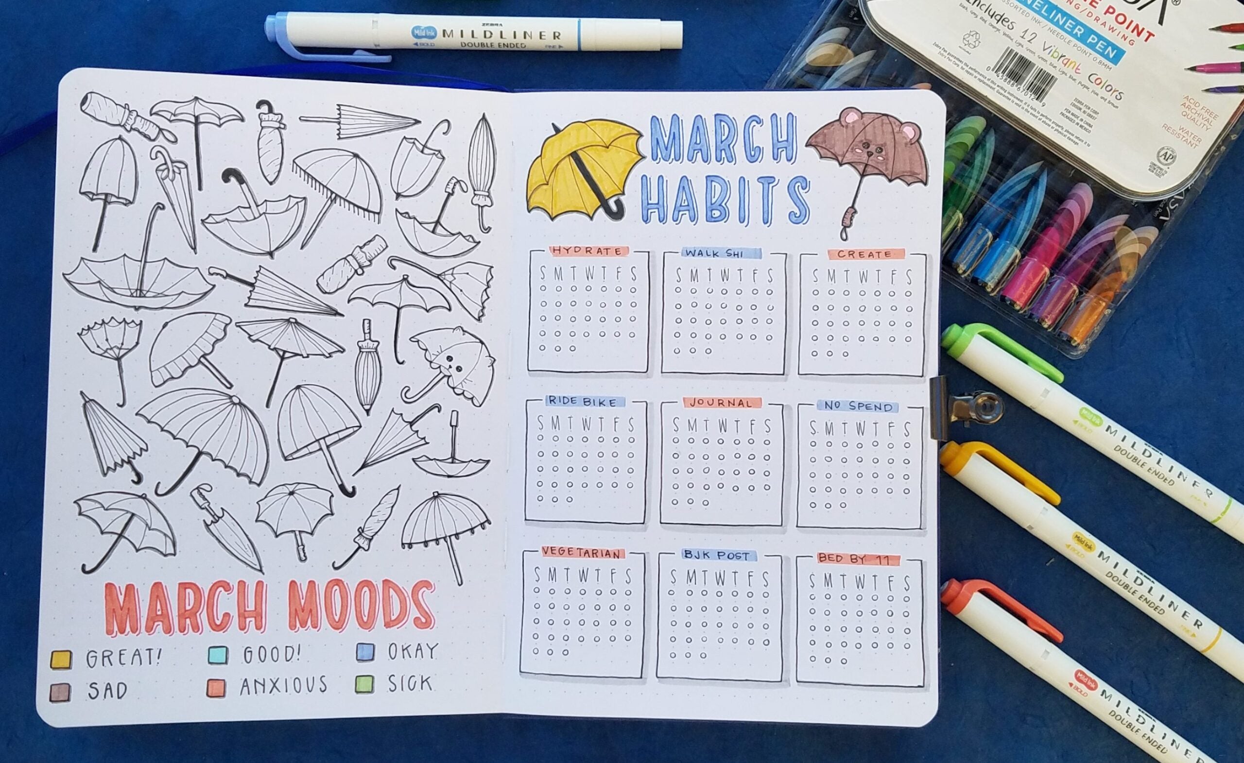 How to Create a Monthly Expense Tracker in a Bullet Journal – Zebra Pen